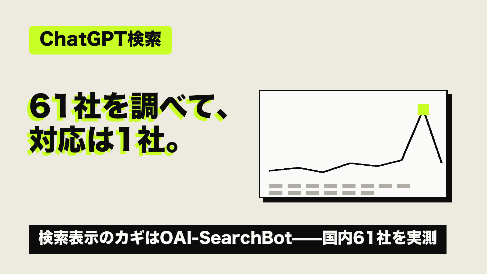 ChatGPT検索に自社サイトを出す方法——国内61社の対応率を実測