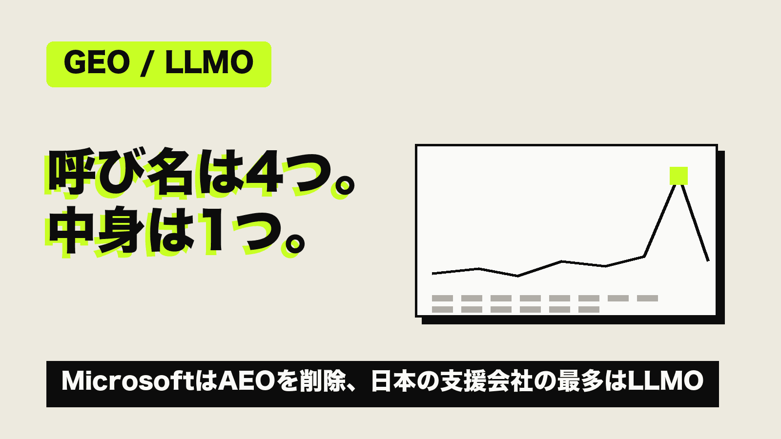 GEO・AEO・LLMOの違い──Microsoft公式ガイドから「AEO」が消えた