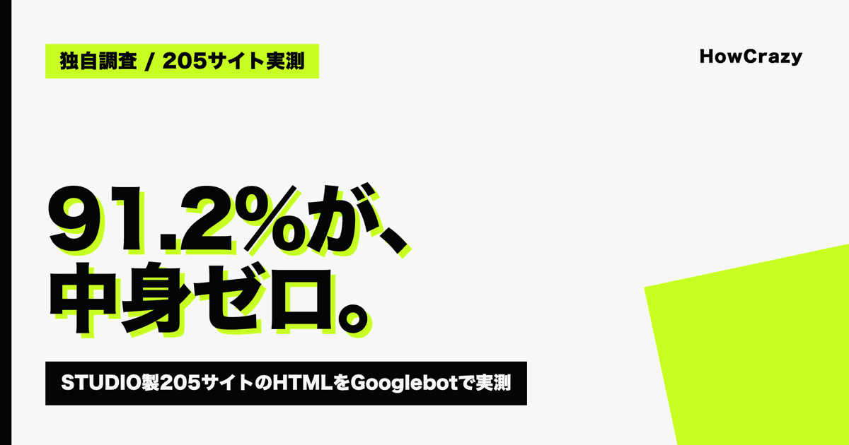 STUDIOはSEOが弱い?205サイトのHTMLを実測して分かった「91.2%が中身ゼロ」問題