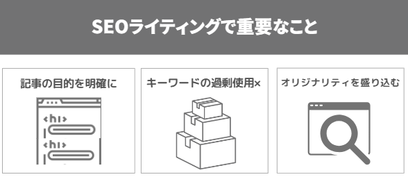 記事構成案作成後のSEOライティングで重要なこと