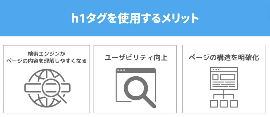 h1タグを使用する３つのメリット