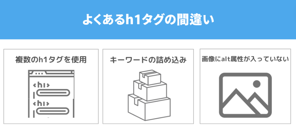 よくあるh1タグの間違いと対処法