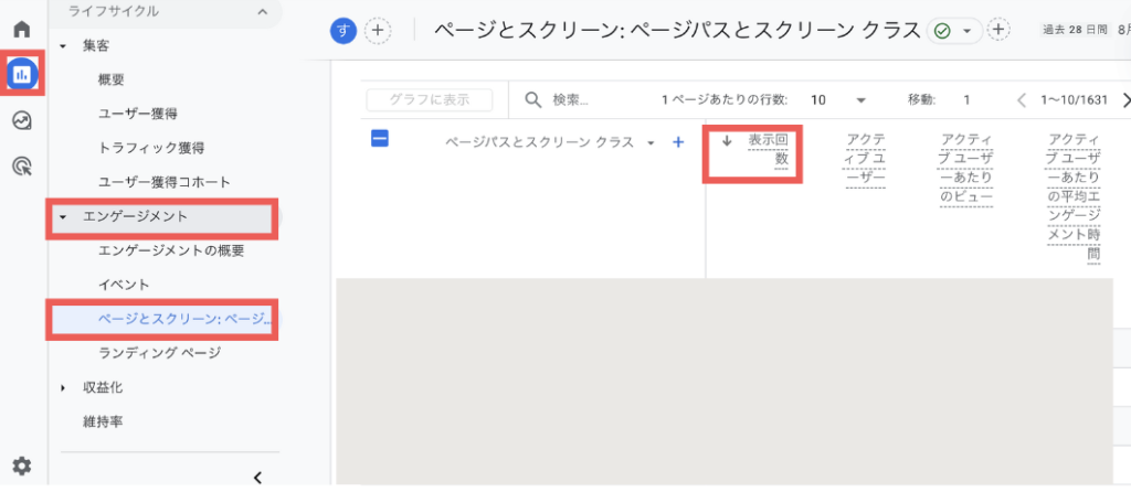 Google Analytics｜ページビュー数確認方法