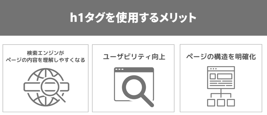 h1タグを使用する３つのメリット