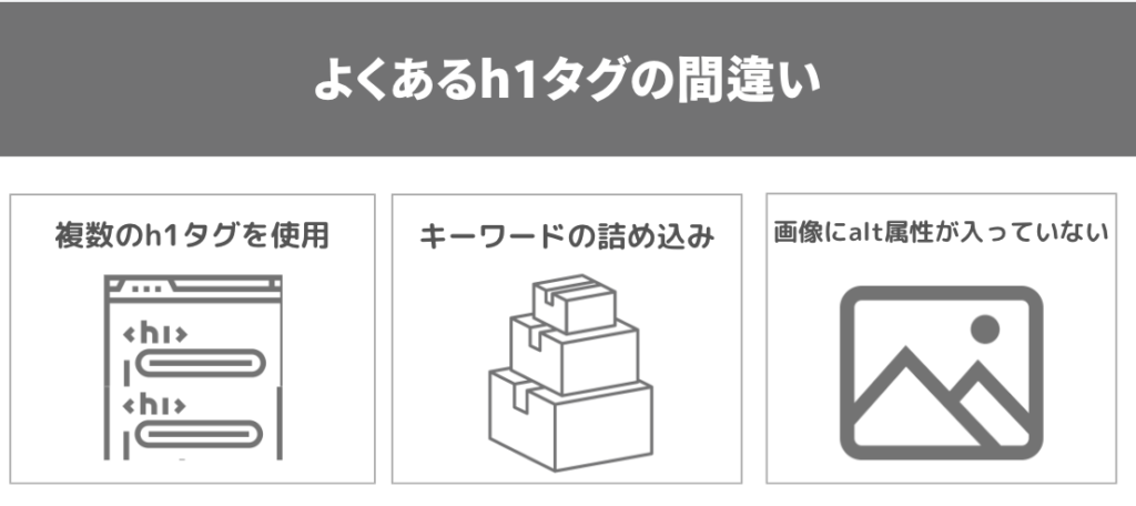 よくあるh1タグの間違いと対処法