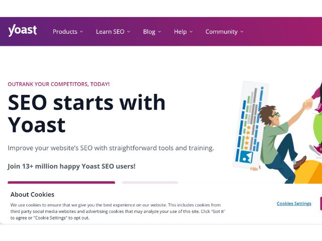 Yoast SEO