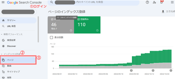 Google Search Consoleの調べ方