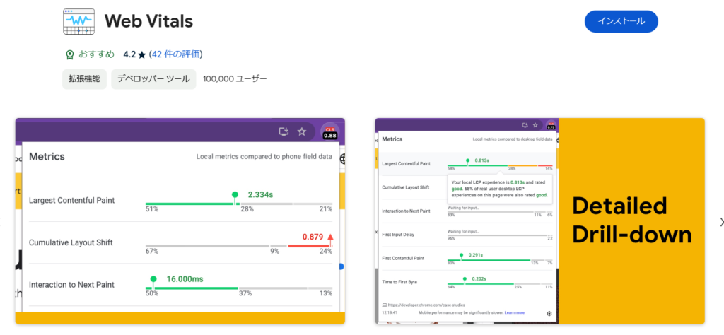 引用元：chrome ウェブストア「Web Vitals」